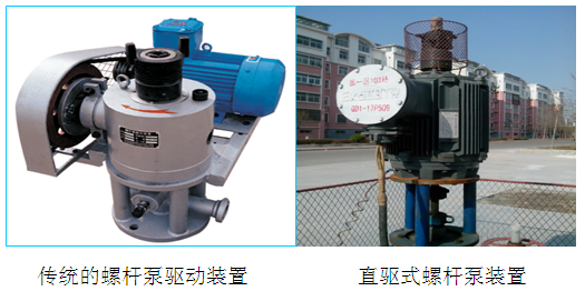 直驅(qū)螺桿泵電機