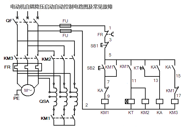 三相電動(dòng)機(jī)自耦降壓起動(dòng)自動(dòng)控制電路圖