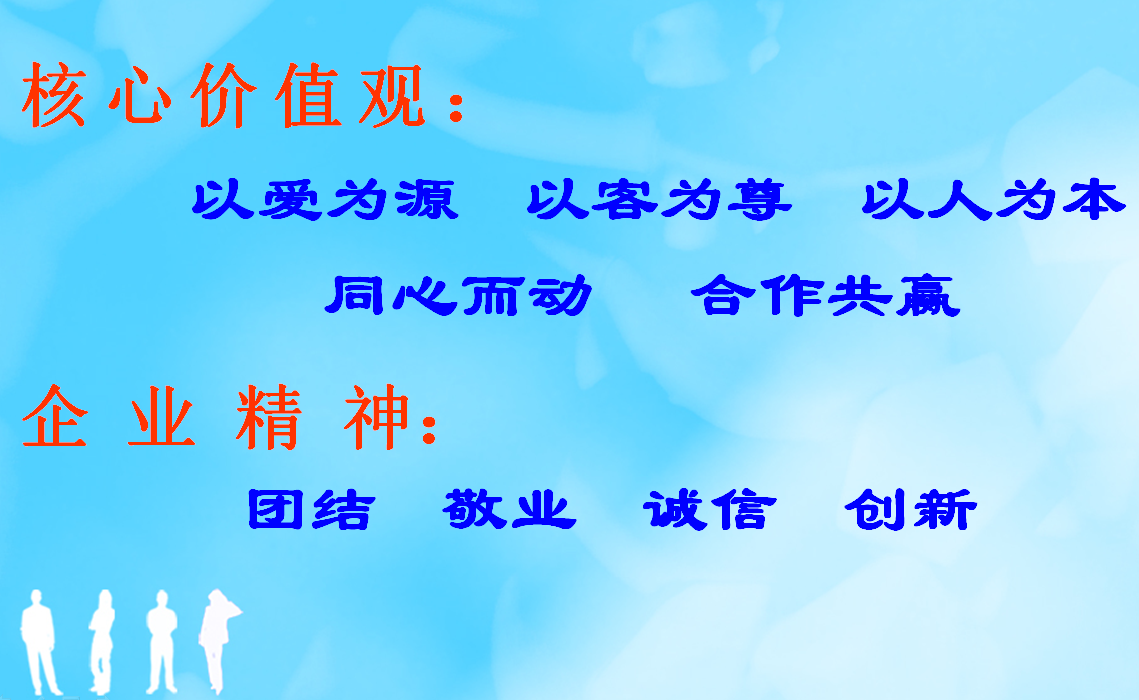 核心價(jià)值觀、企業(yè)精神