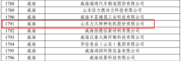 2022山東省“專精特新”中小企業(yè)-力久電機(jī)