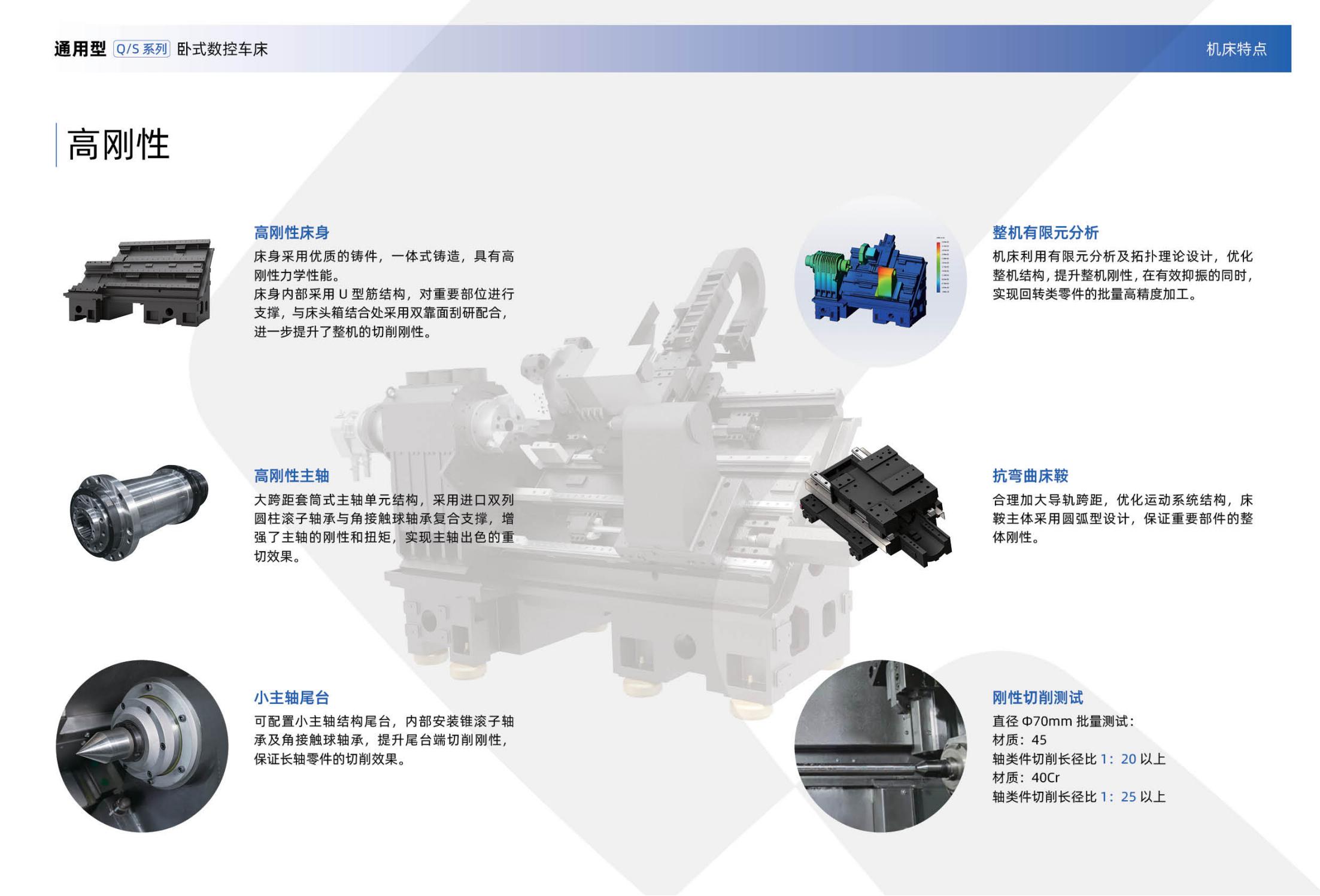 T5通用型數控臥式車床Q和S系列（沈一2024）_02.jpg