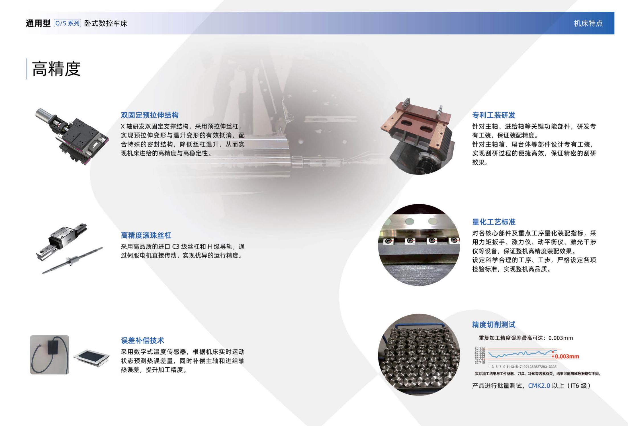 T5通用型數控臥式車床Q和S系列（沈一2024）_03.jpg