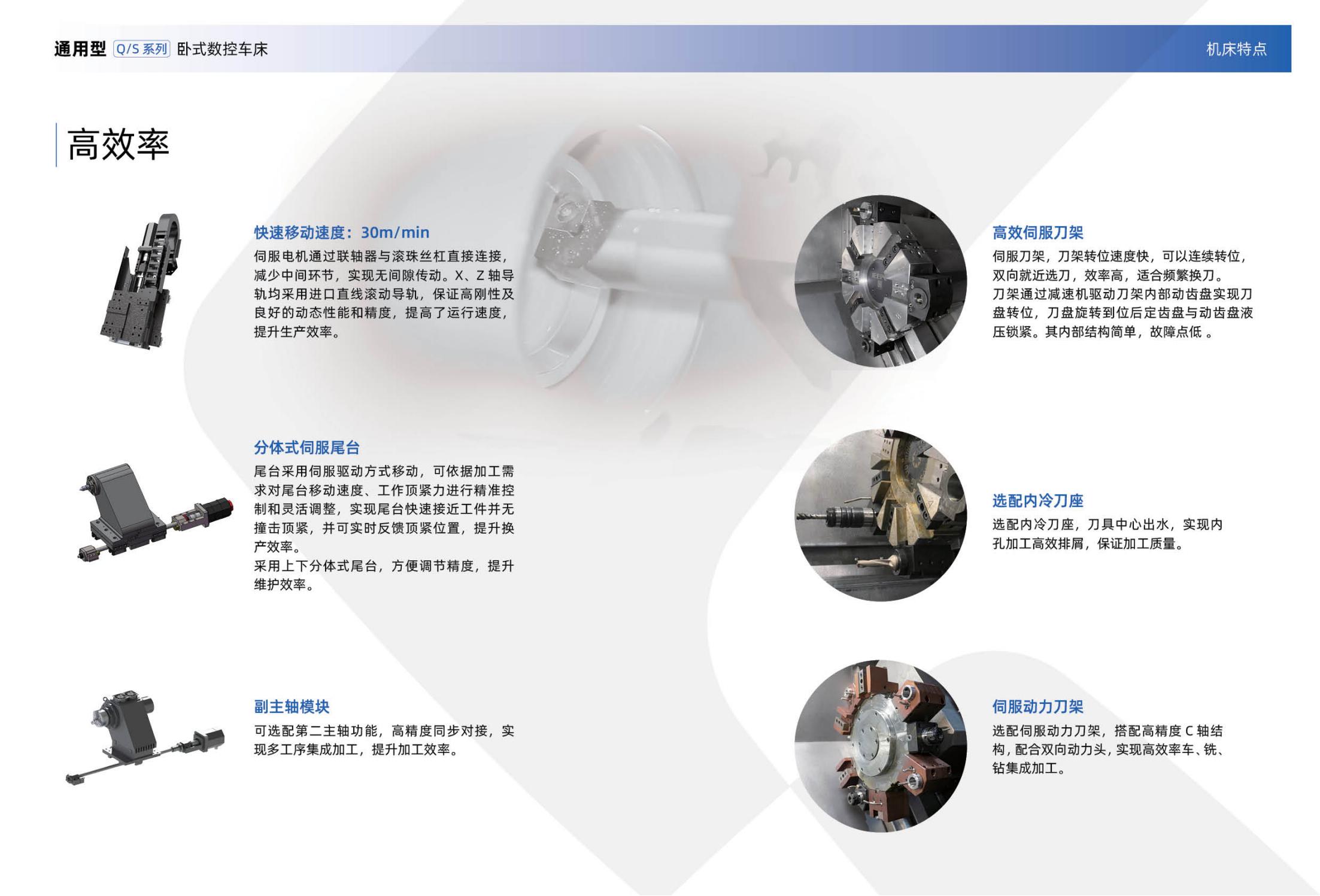T5通用型數控臥式車床Q和S系列（沈一2024）_04.jpg